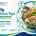 Body Nutrition Tips TwspoonFitness